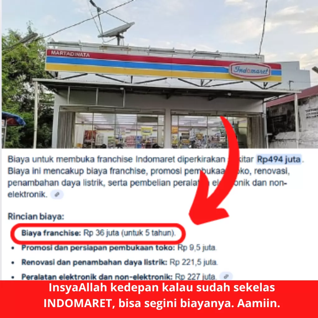Gambar 3